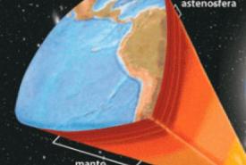 Características Geológicas